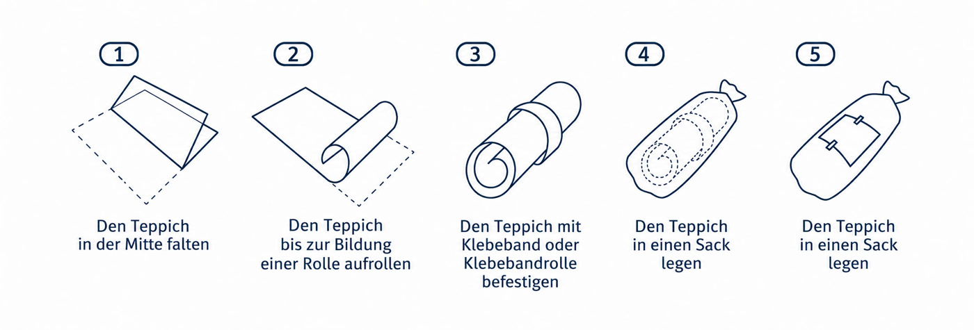 Faltanleitung für einen Nestaground-Teppich vor der Abholung zur Reinigung